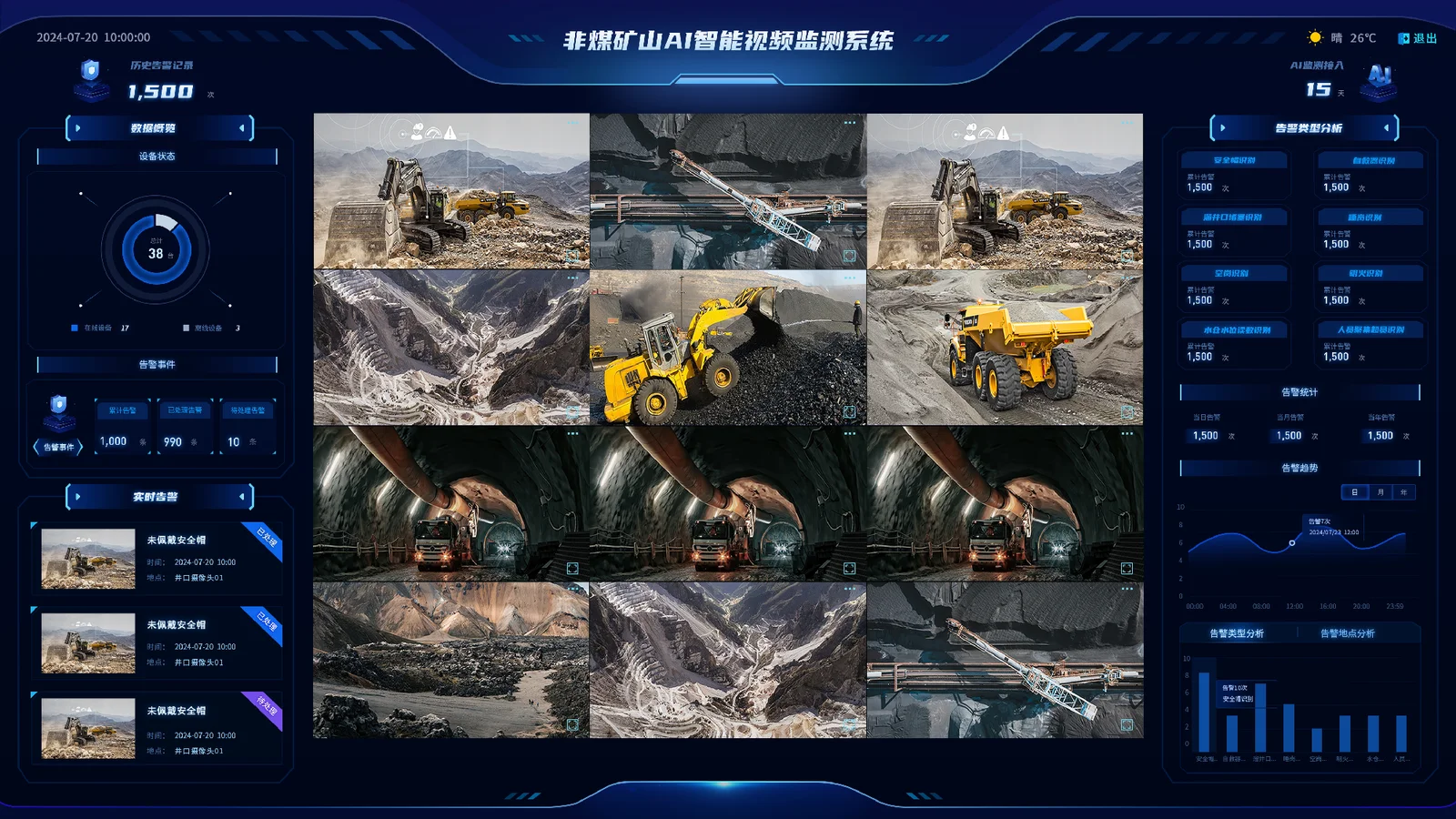 尧治河舜磷矿业AI智能视频监控平台界面