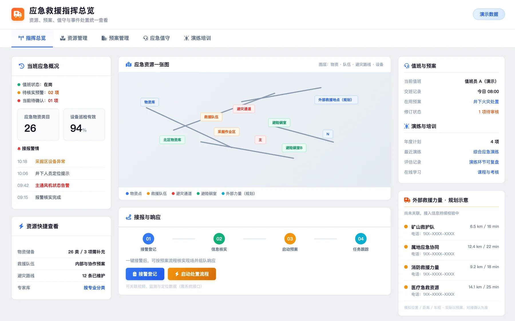 矿山应急管理产品界面