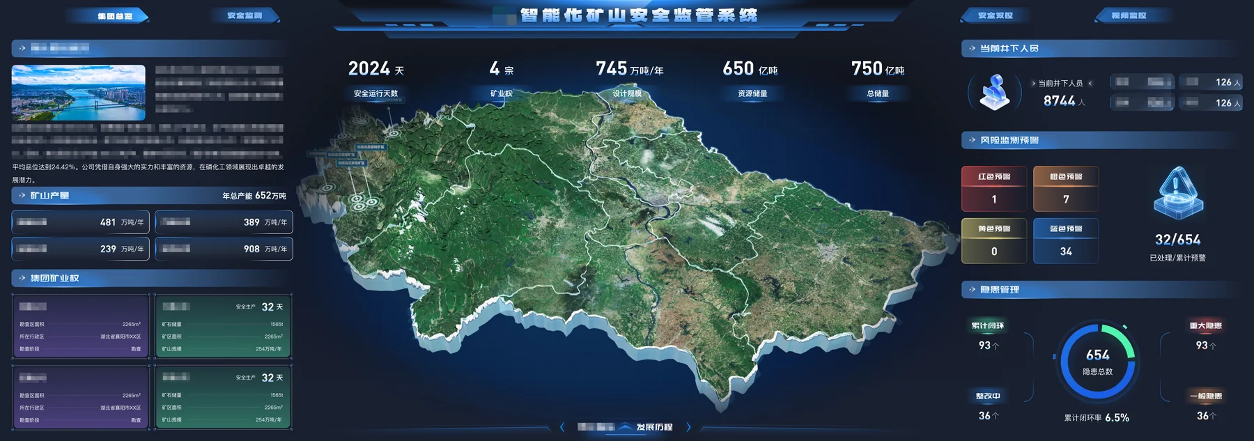 集团矿山综合监管平台界面